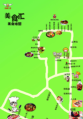 美食地圖卡通版q版