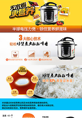 電壓力煲詳情頁