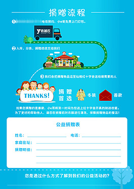 公益海報(bào)
