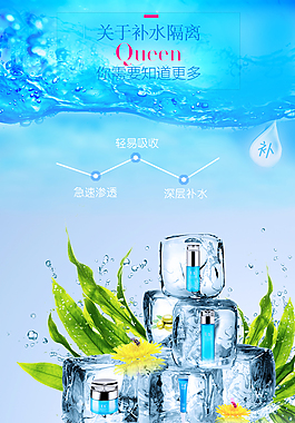 花燦補水護膚海報