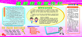 健康教育宣傳欄