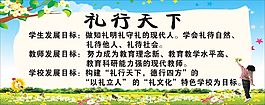禮行天下美德教育海報
