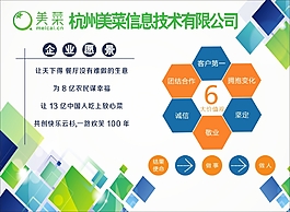 企業(yè)文化墻