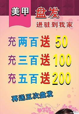 美甲海報