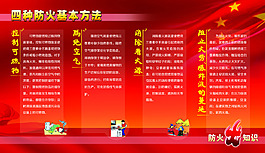 四种防火基本方法