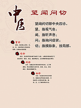中医望闻问切