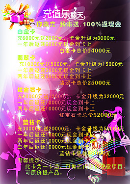 完美換馨顏充值樂翻天