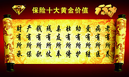 保險的十大黃金價值