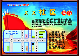 社区简介区域图