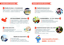 企業宣傳畫冊單頁內頁