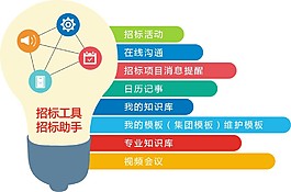 灯泡科技创意工具