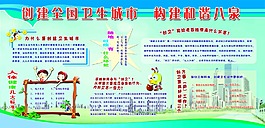 创卫宣传栏