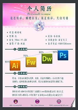 個人簡歷