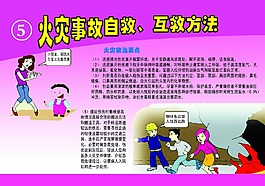 火災(zāi)事故自救互救方法