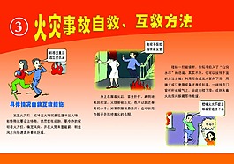 火灾自救互助