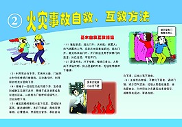 火灾事故