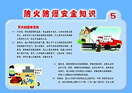 安全知识