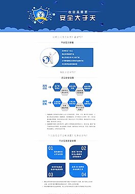 投資安全