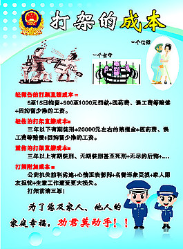 打架的成本