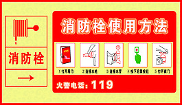 消防栓使用方法