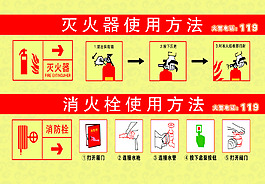 消防設(shè)施標(biāo)識(shí)牌