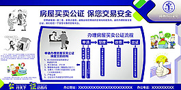 房屋買賣公證宣傳欄