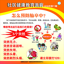 怎么预防脑卒中