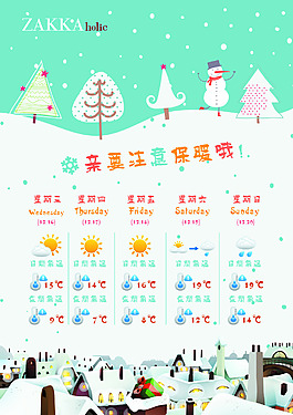 深圳溫度