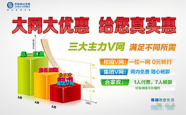 大網大優惠