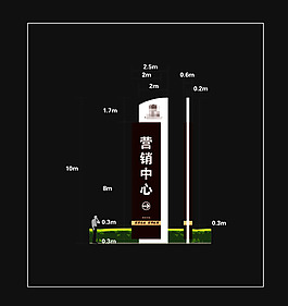 房地產(chǎn)