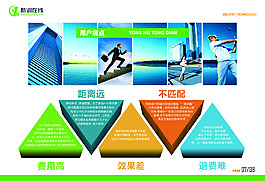 企業宣傳手冊