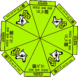 阿伲牧場