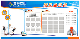 團(tuán)隊(duì)建設(shè)欄