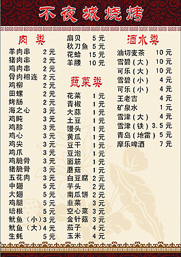 菜單