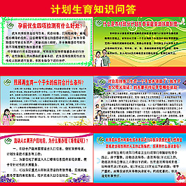 計劃生育展板