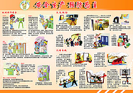 安全生產(chǎn)展板psd素材