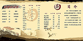 保健休閑茶菜單設計