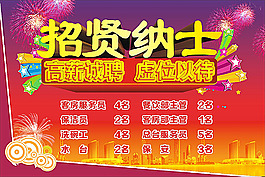 招賢納士誠聘海報(bào)