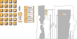 導(dǎo)視牌門牌矢量模板素材