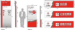 導(dǎo)視圖門牌矢量模板素材