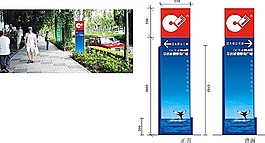 公司導(dǎo)視牌矢量模板素材
