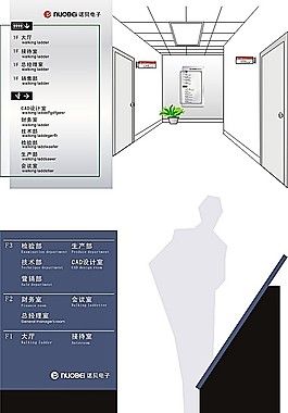 公司導視牌矢量模板素材