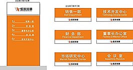 導(dǎo)視牌門牌模板矢量素材