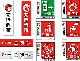 矢量導(dǎo)視牌警示牌