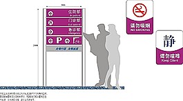 矢量導(dǎo)視牌警示牌模板素材
