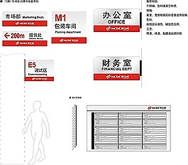 公司矢量門牌導視牌模板