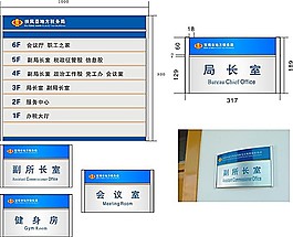 矢量門(mén)牌導(dǎo)視牌模板素材