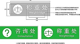 商場內部導視牌