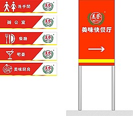 門牌導(dǎo)視圖矢量素材