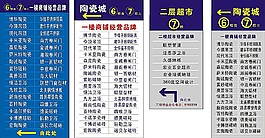 公司導(dǎo)視牌矢量模板
